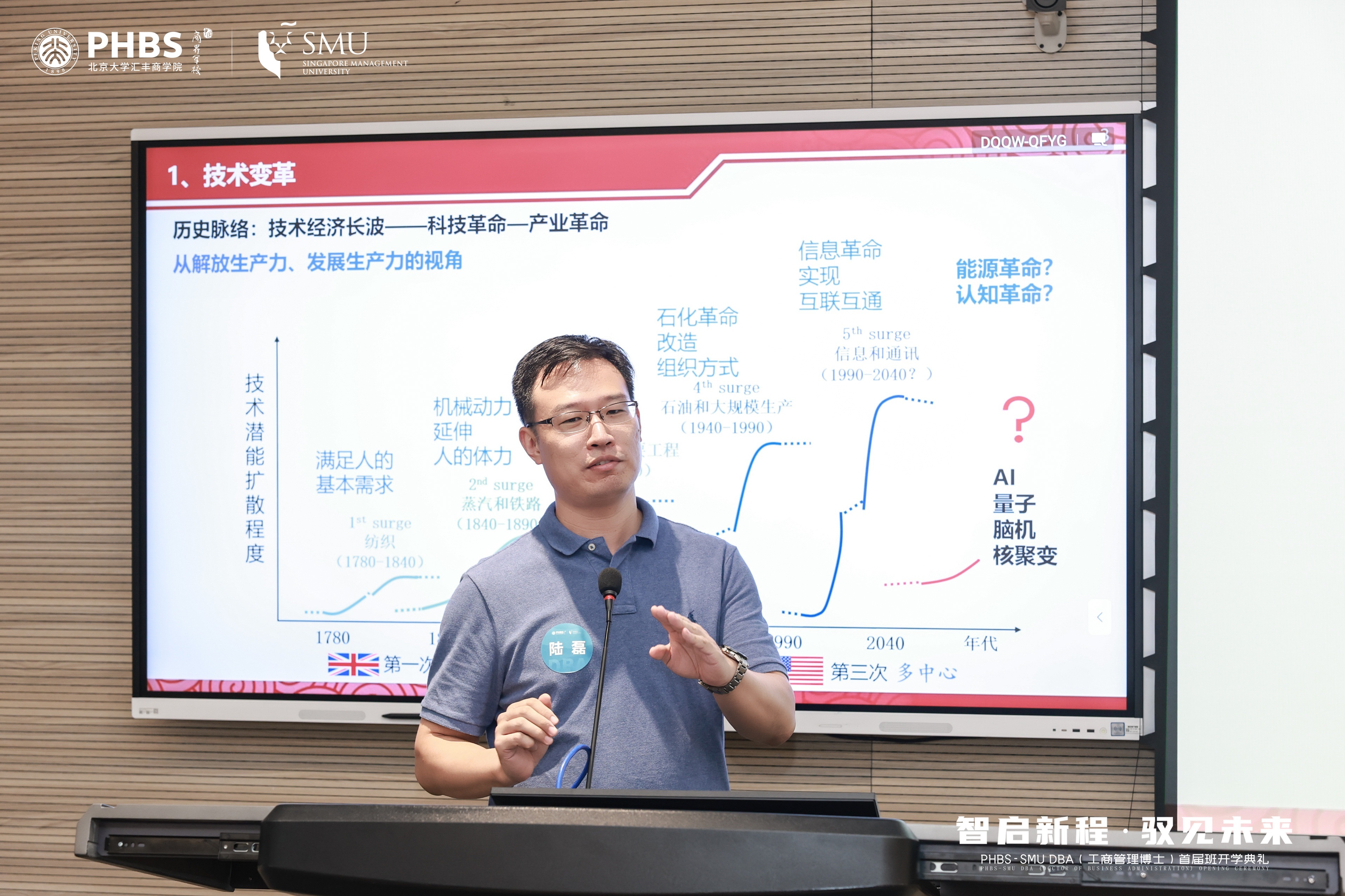 Introduction at the lab